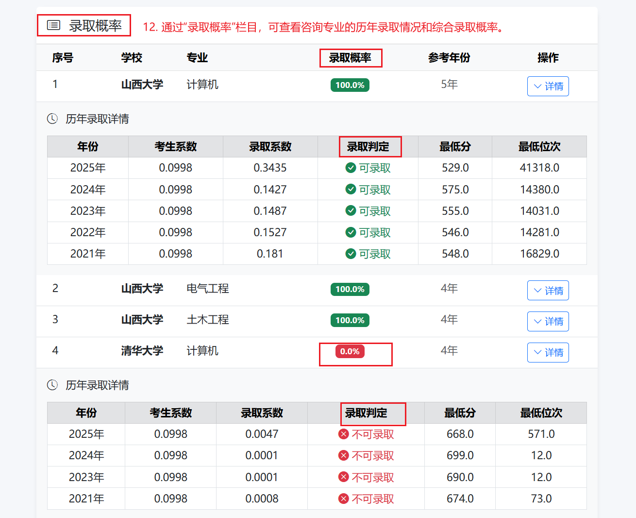 专业详情