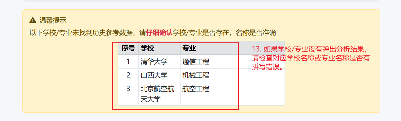 专业确认