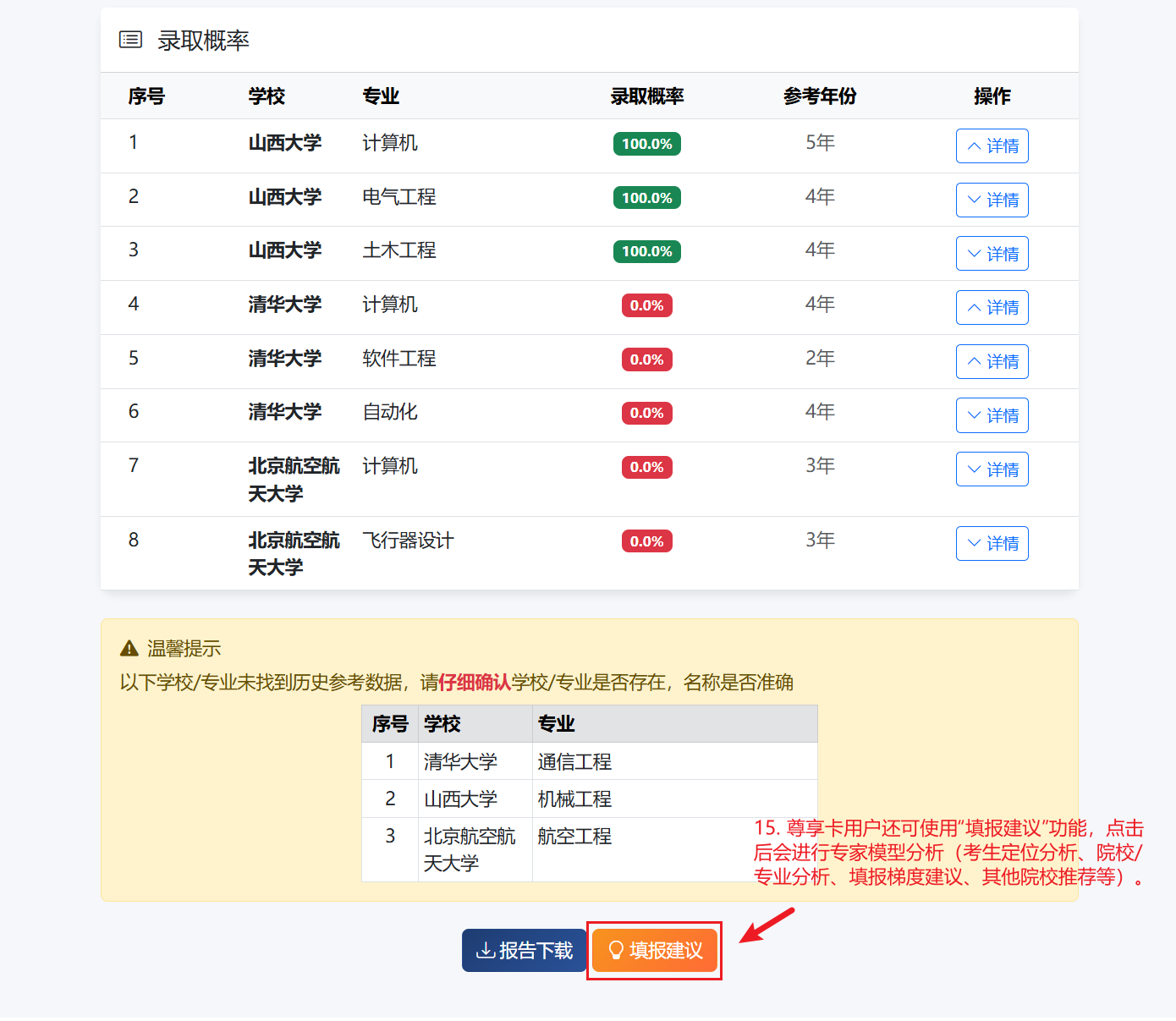 填报建议